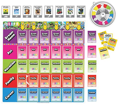 The Game of Life, Giant Edition Family Board Game